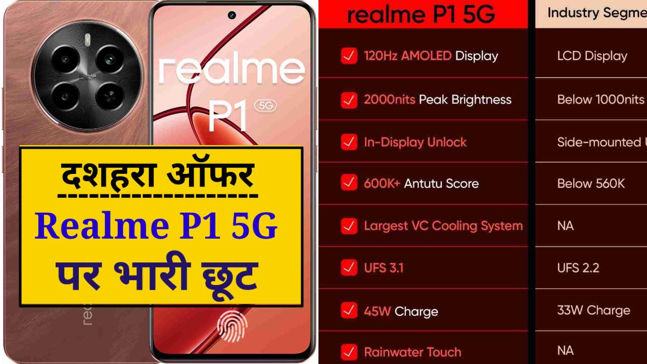 Realme P1